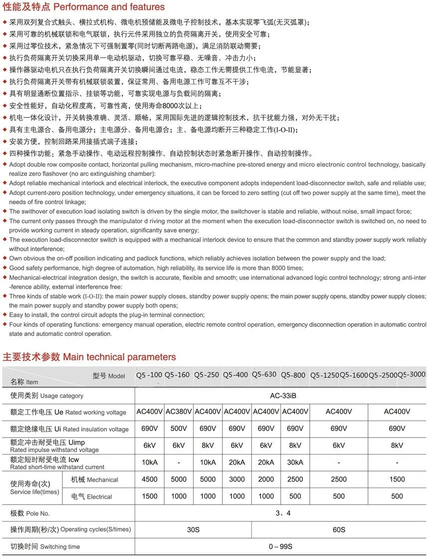 1600A Common Power and Standby Power Automatic Transfer Switch (Q5-1600A/4)