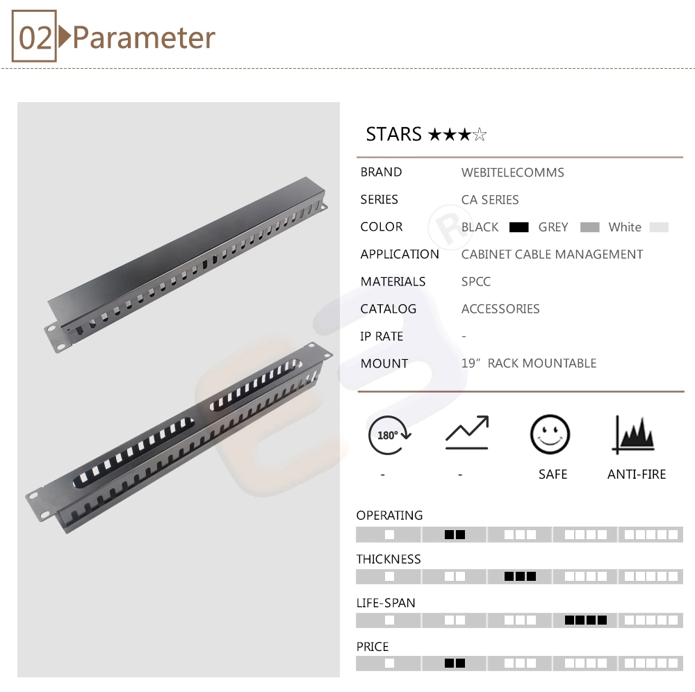 1u 25 Slot Metal Cable Management with Cap Patch Panel Cable Manager