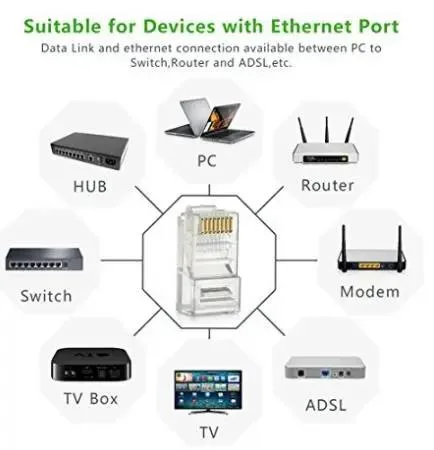 Ez Shielded CAT6 Pass Through Connector FTP Ethernet Network Cables Plug