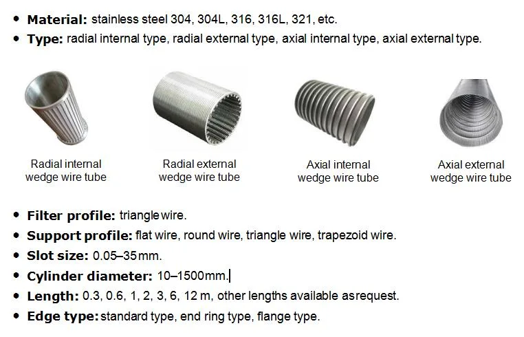 Good Quality 100 Microns Stainless Steel Wedge Wire