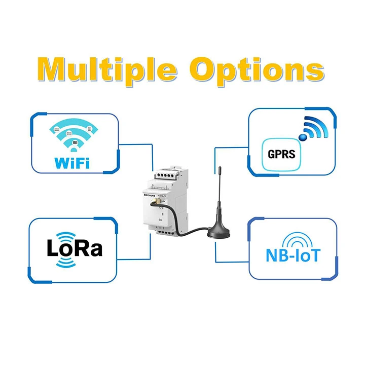 DIN Rail Multi Channel Energy Meter RJ45 for Power Monitoring