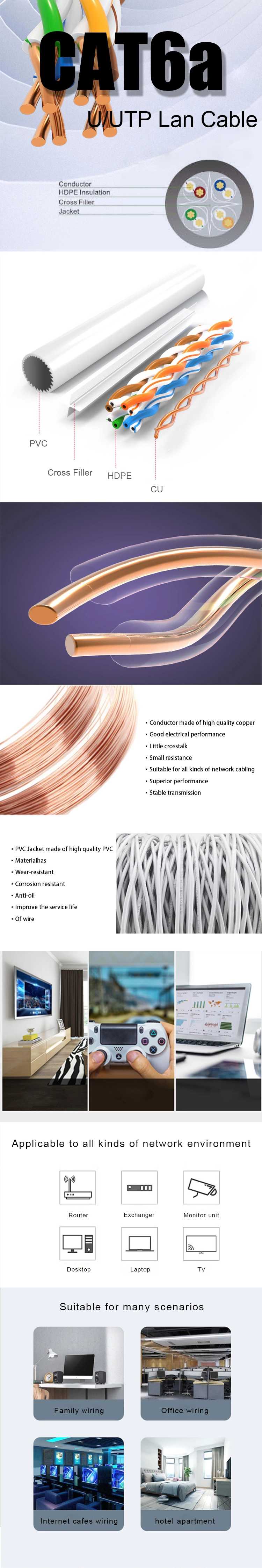 Gcabling Network Cable UTP FTP SFTP Cat5e CAT6 CAT6A Cat7 Cat8 LAN Cable LSZH PVC