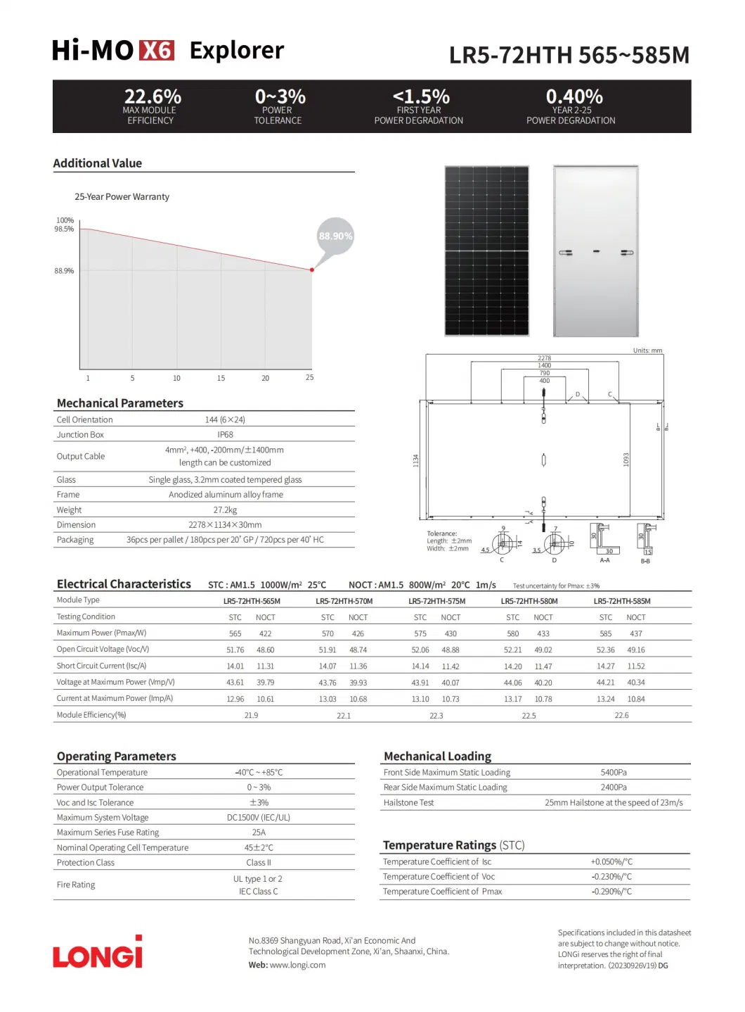 Longi 550W Solar Panel to Inverter Connection Mount for Shipping Container