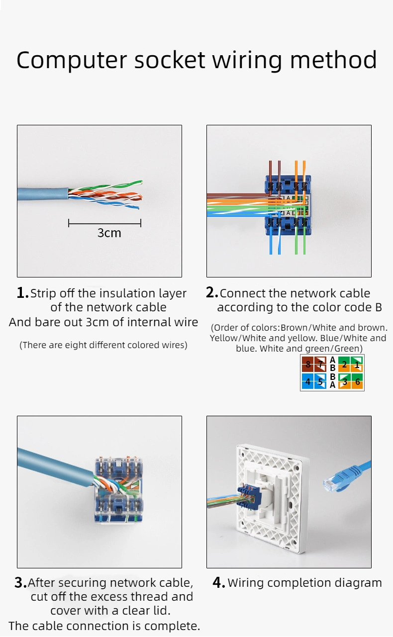 Keystone Jack RJ45 Connector Network Cabling Panel-Mounted Cat5e Keystone Jack