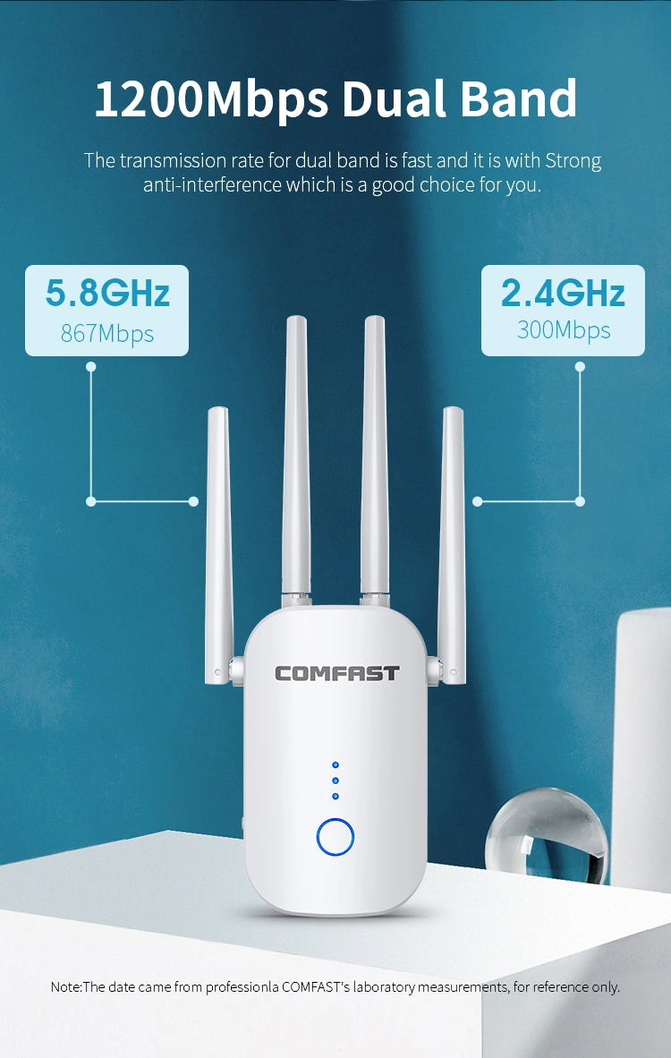 Dual Band Wireless WiFi Repeater 1*10/100Mbps LAN/Wan RJ45 Ethernet Port WiFi Signal Booster Amplifier