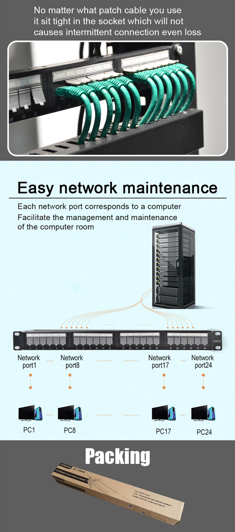 Gcabling UTP Cat5e CAT6 Cat8 Ethernet Panel 24 Port 48port Network LAN Patch Panel 24port CAT6 Server Data Patch Panel