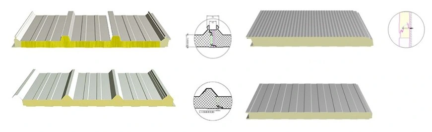 Z Lock Connection PU/EPS Insulated Polyurethane Sandwich Exterior Wall Panel for Cold Storage