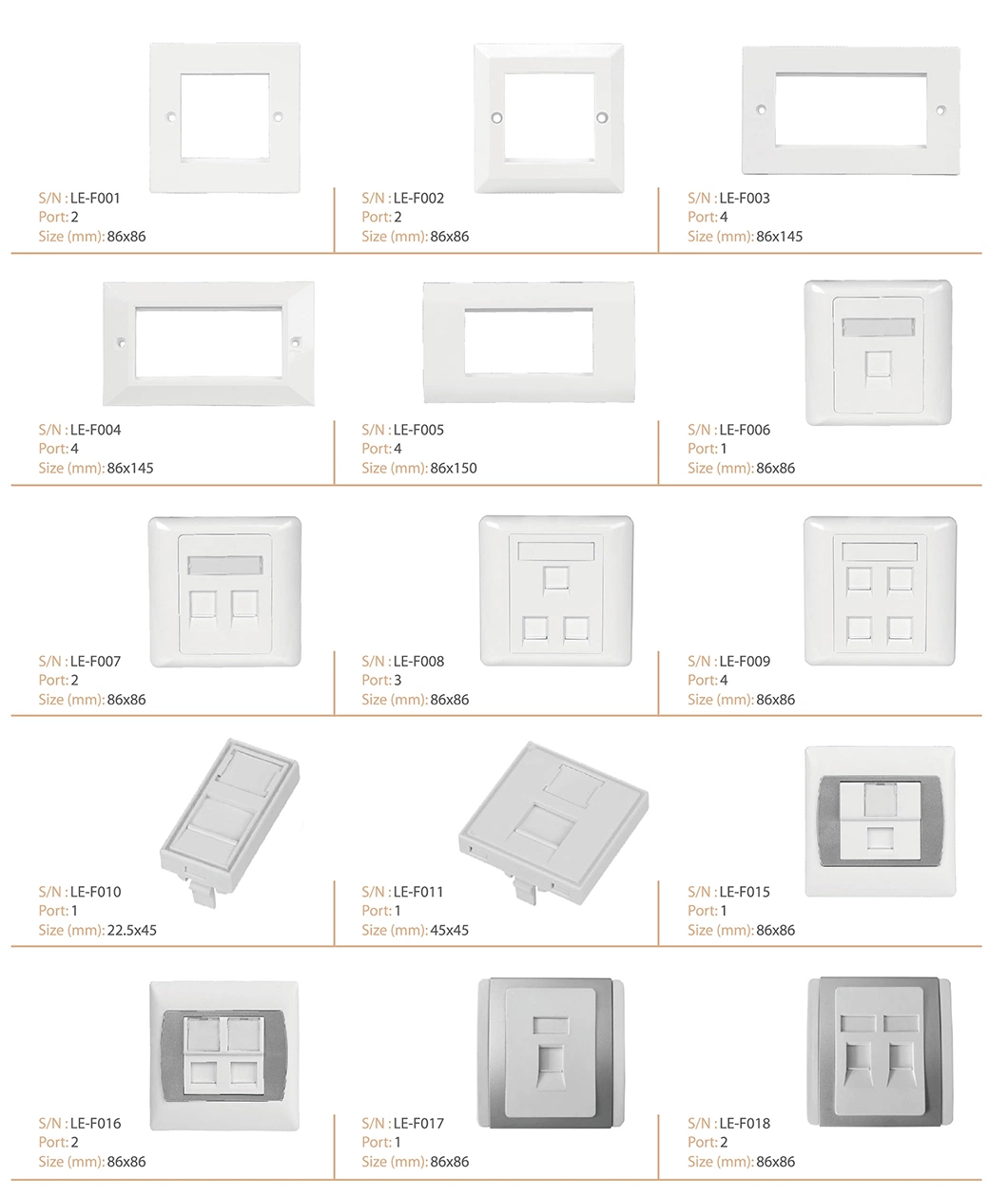 Australian Type RJ45/Rj11 Network Face Plate Wall Plate