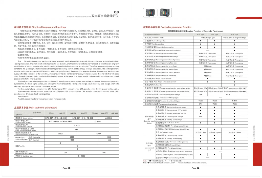 Dual Power Supply Automatic Transfer Switch (Q8-125IIA/3P)