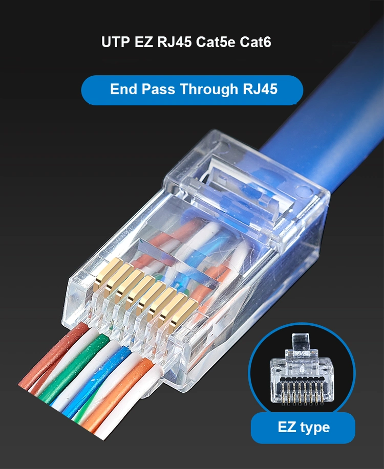 Modular RJ45 Connector with Ez CAT6 Pass Through Plug