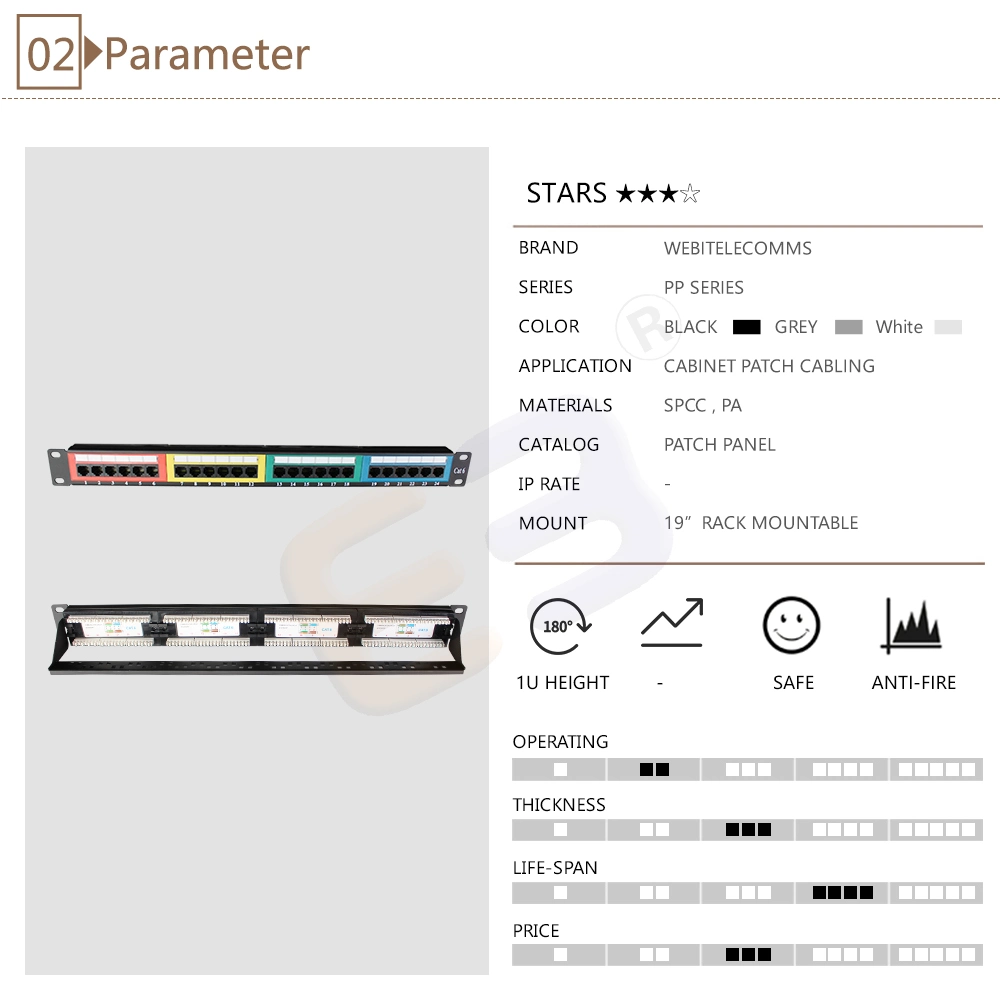 1u Rack Mountable UTP 24 or 48 Port CAT6 Ethernet Patch Panel