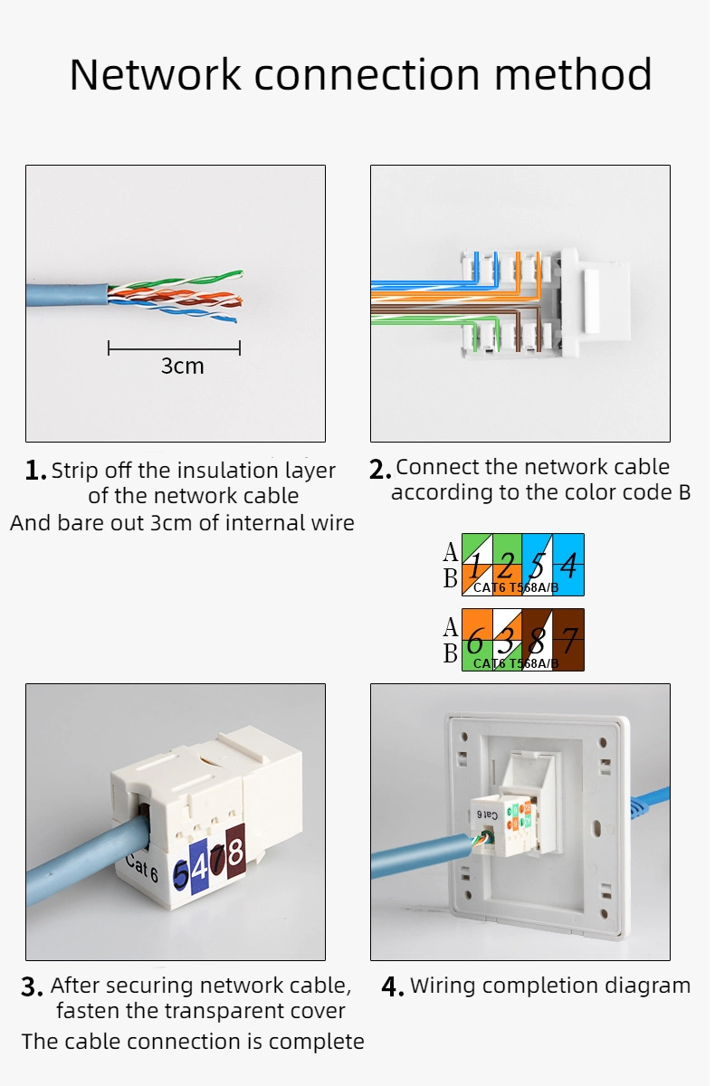 Competitive Price Toolless Jack CAT6 8p8c Female RJ45 Keystone Jack