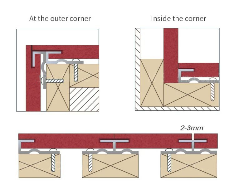 Sound Insulation Wooden Perforated Acoustic Panel