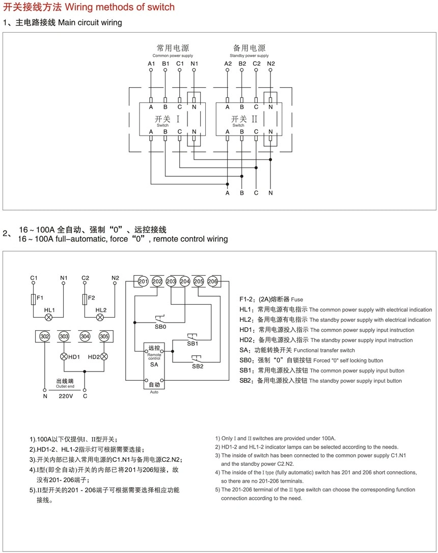 1600A Common Power and Standby Power Automatic Transfer Switch (Q5-1600A/4)