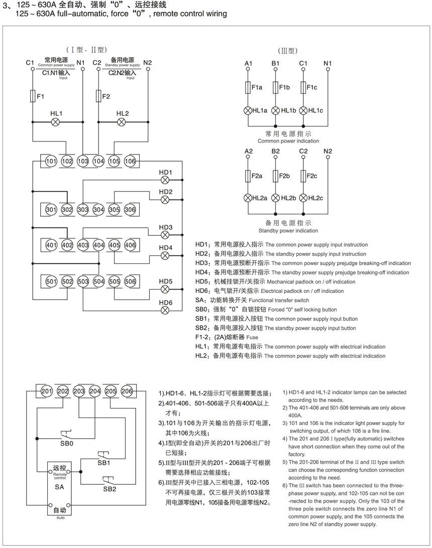 1600A Common Power and Standby Power Automatic Transfer Switch (Q5-1600A/4)