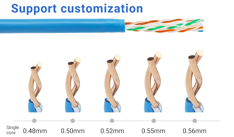 CAT6A UTP Tinned Copper 0.55mm Plenum Wire Without Spline 100m OFC Cm Cmg Interior Blue Network Line