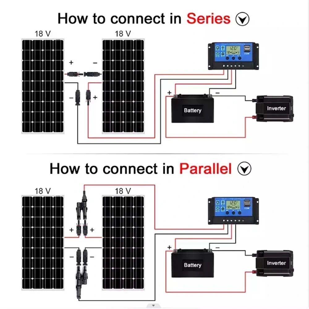 PV Energy System Support Series Parallel Connection 100W Flexible Solar Panel with Controller