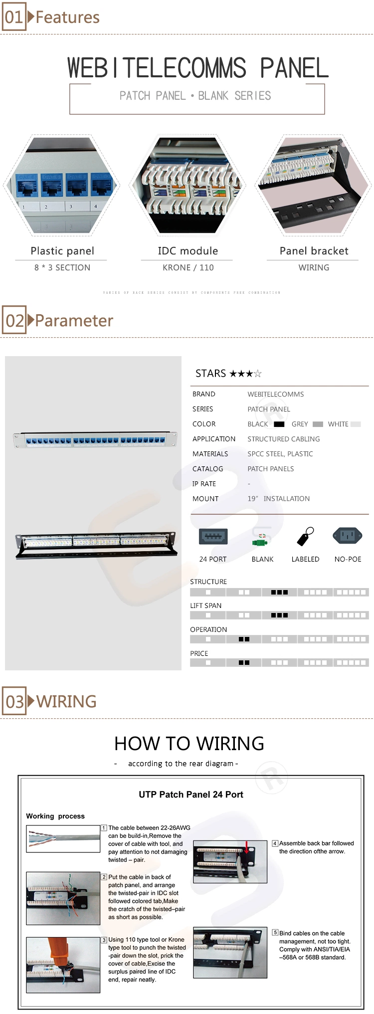 1u UTP CAT6 24 Ports Network Patch Panel Used for Rack Cabinet