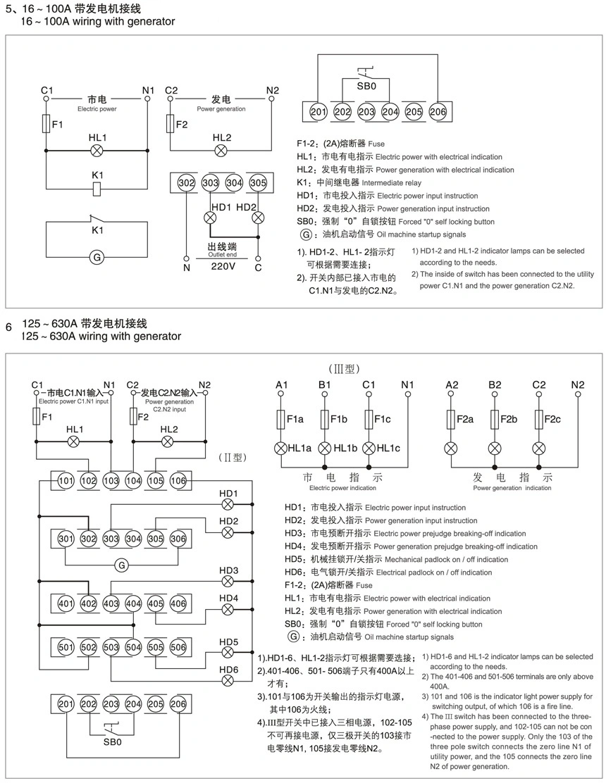 1600A Common Power and Standby Power Automatic Transfer Switch (Q5-1600A/4)