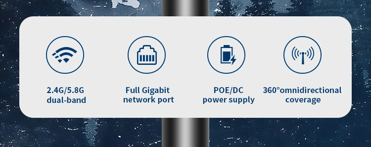 1300Mbps WiFi Access Point 5 Independent Signal Amplifiers