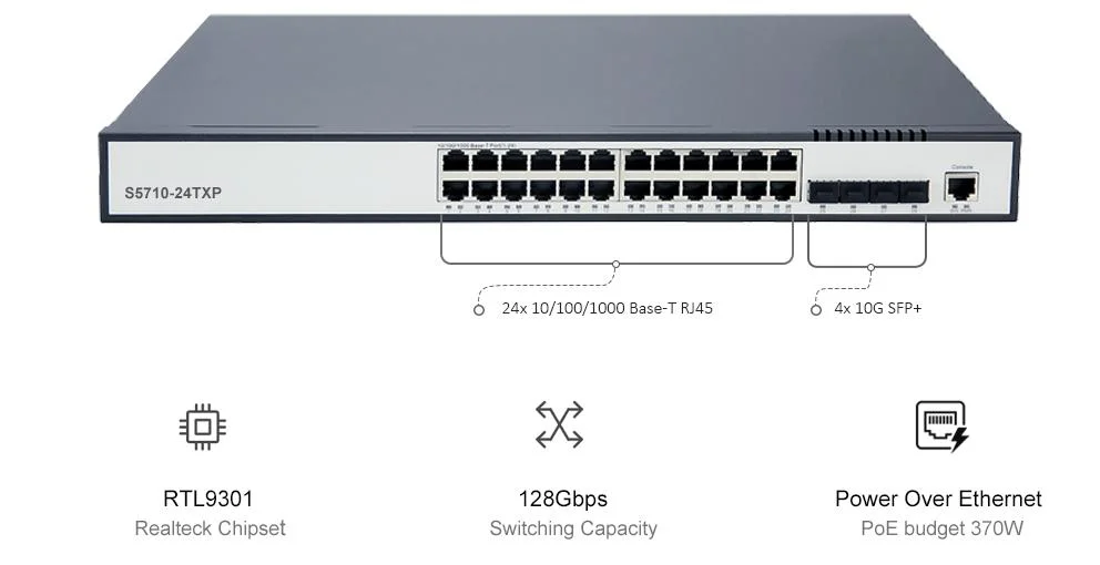 24 Ports 10/100/1000Mbps RJ45+4 Ports 10g Uplink L3 Managed Network Switch