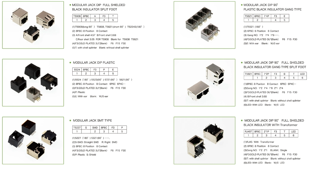 Side Entry 8p RJ45 Connector with LED SMT Type