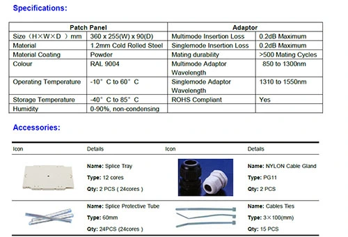 24 Fibers Distribution ODF Wall Mount Patch Panel (WPP-NW)