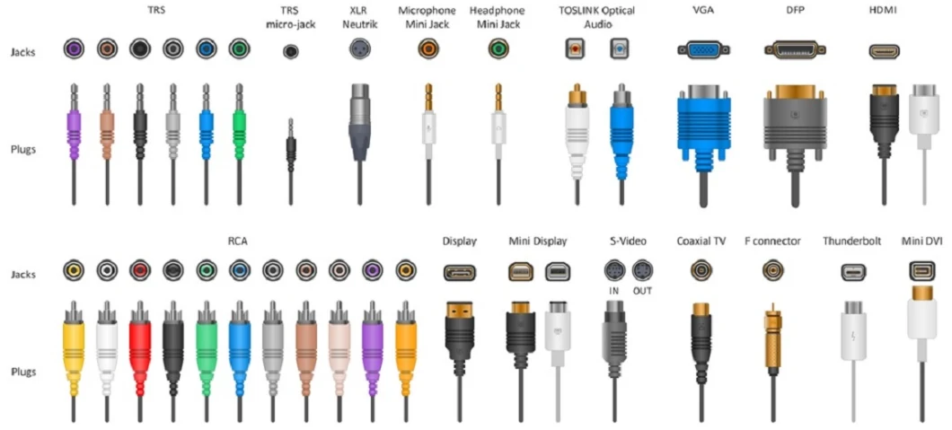 UL 1569 Wire with RJ45 Connector