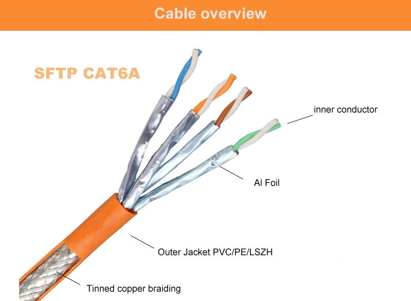 High Speed 8 Cores 4 Pairs Cable Cat5e CAT6 CAT6A Cat7 Cat8 RJ45 Network LAN Cable Ethernet Cable