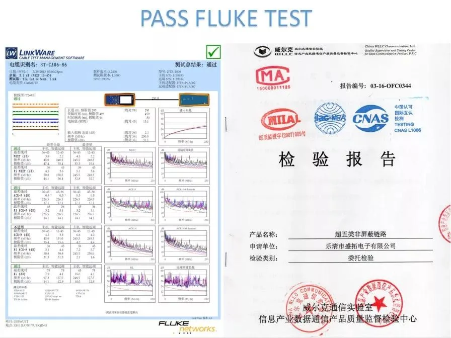 RJ45 Cat5e Keystone Jack 90-Degree Gigabit Network UTP CAT6 Connector