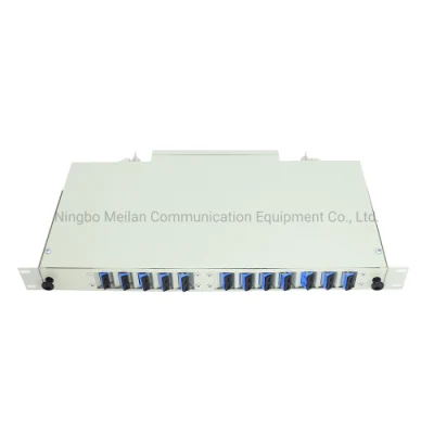 Pannello patch in fibra ottica a 12 porte, 19 pollici