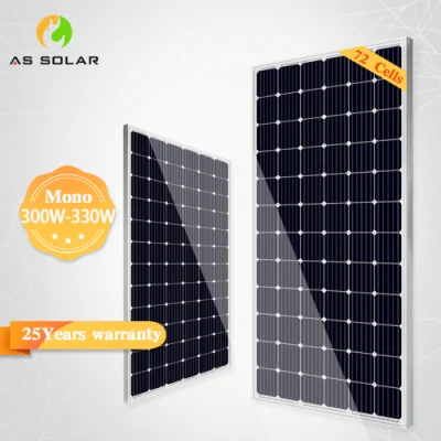 Mezzo 144 celle 640 650 660 670 680 690 700 Watt Pannelli solari fotovoltaici monocristallini PV con certificato CE