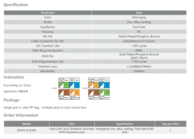 Aipu Cod. PROD. 6 Shielded RJ45 Tool-Free Keystone Jack Shield RJ45 250 MHz 1000 Mbps modulo