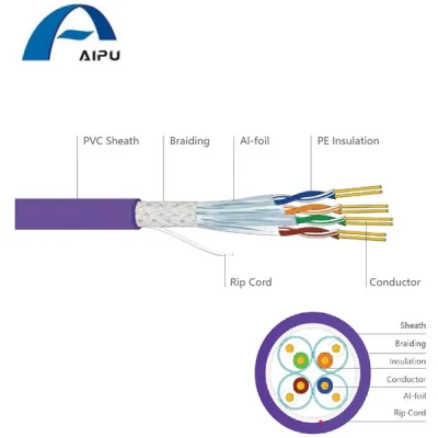 Cavo di trasmissione canale Aipu cavo SFTP Cat7 cavo LAN 4 Cavo Ethernet a coppia cavo solido 305 m per LAN area di lavoro Cavo in rame per interni