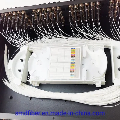 Pannello patch in fibra ottica a 96 porte LGX per montaggio in rack Pulire la portiera anteriore 1u