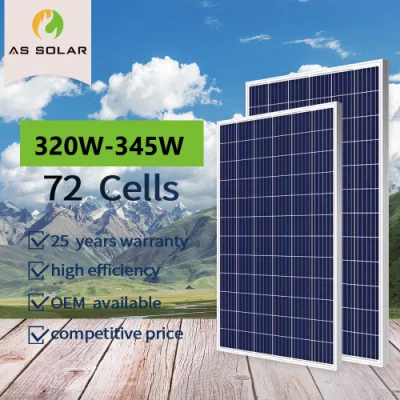 Nuova tecnologia pannello solare da 435 W 440 W 450 W 460 W. 470 W 480 W 500 W 600 W.