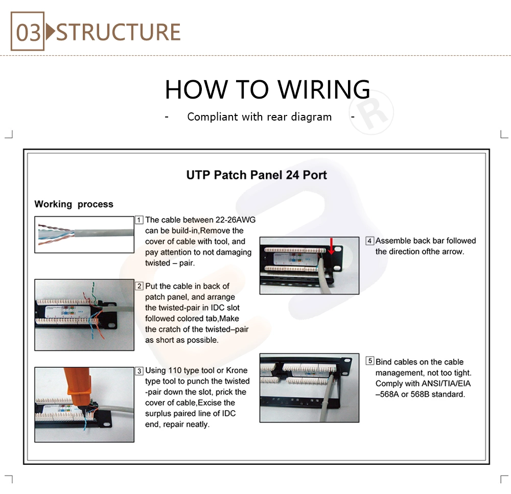 2u 48 Ports 19inch UTP CAT6 Patch Panel