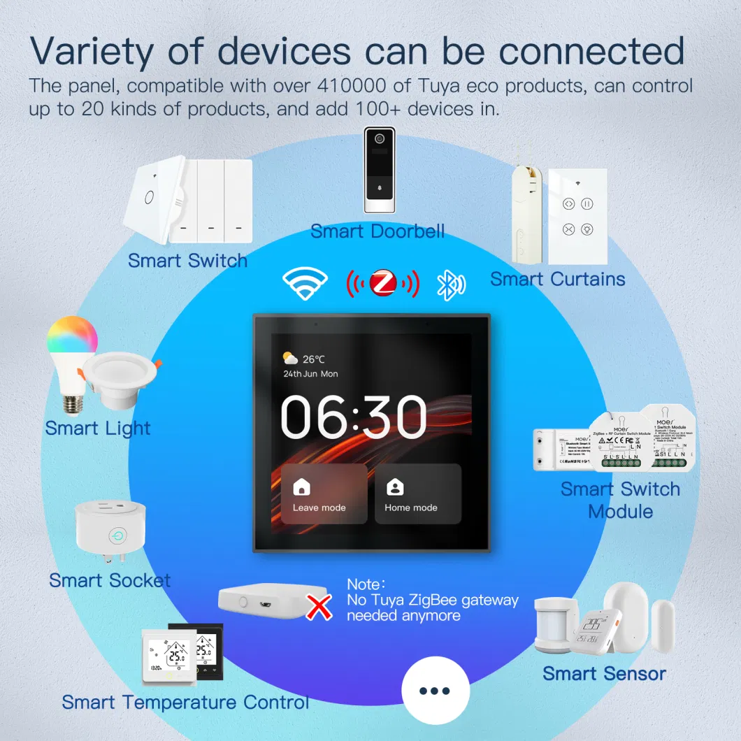 Alexa Central Control Panel Tuya Smart Home System Automation Moes