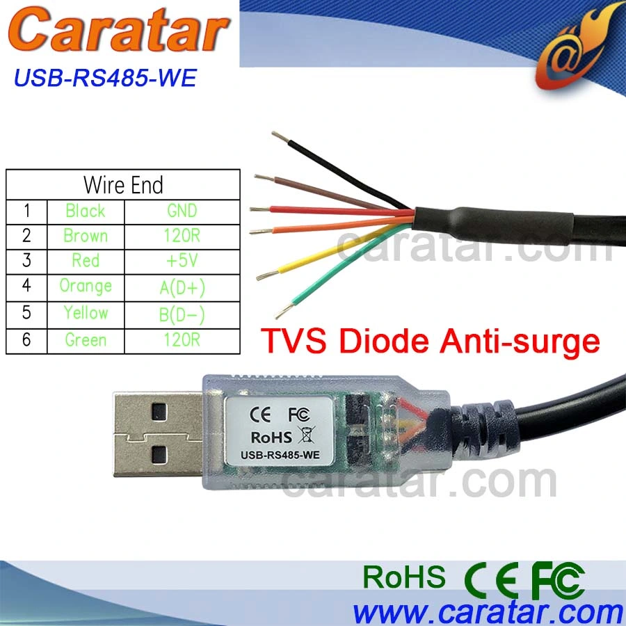 Ftdi USB RS485 Serial Communication Cable with Rj11, RJ45, 8p8c, and 10p10c Connectors