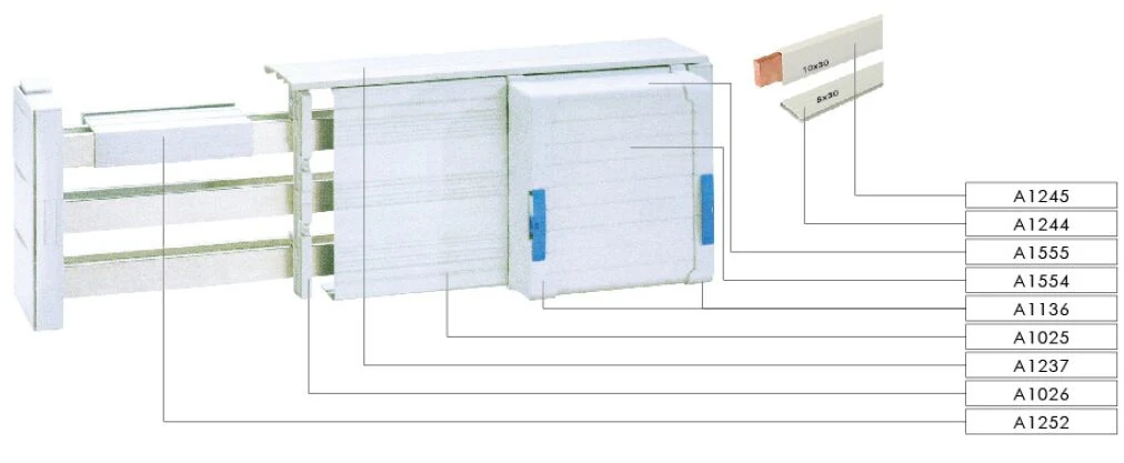 Busbar Adapter Appendix Busbar System Power Supply