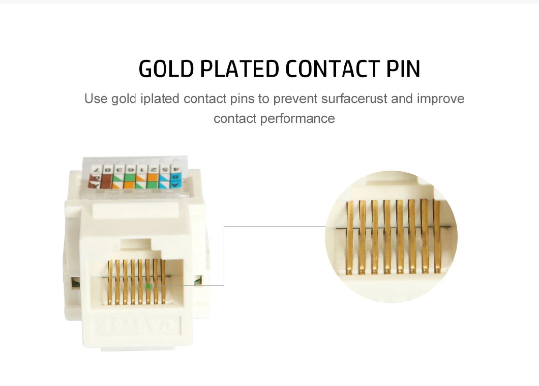 Cat5e RJ45 UTP Modular Toolless Module Connector Keystone Jack