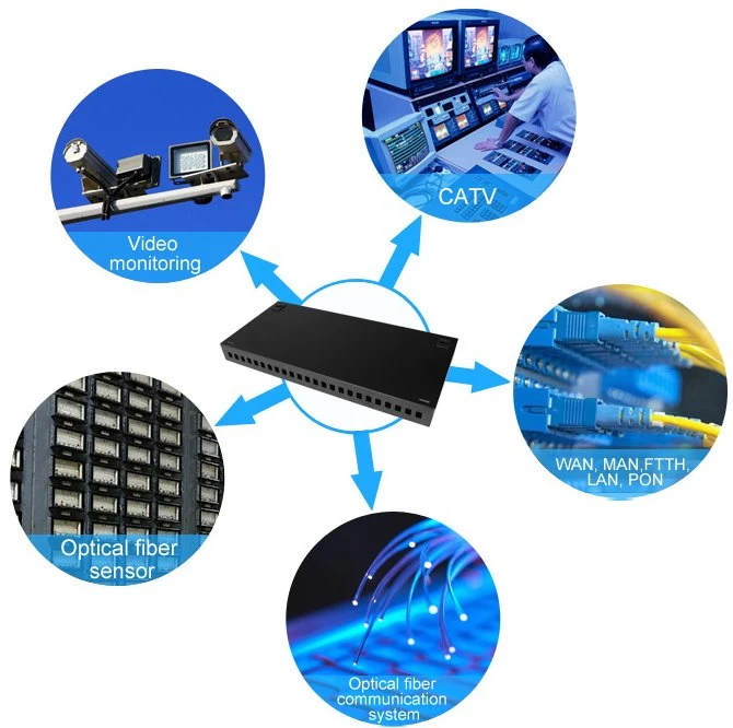 12/24 Port 1u Sc/LC/FC/St MPO Connector Jack Splitter Steel Fiber Optic Distribution Frame Termination Box/ODF/Patch Panel