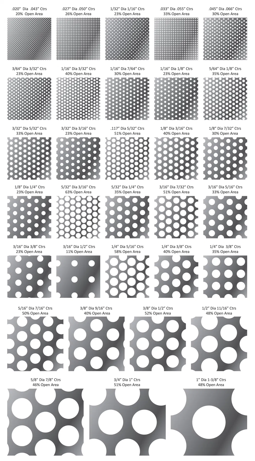 Punch Hole Plate 3mm 304 316 Stainless Steel Perforated Sheet Metal Panel
