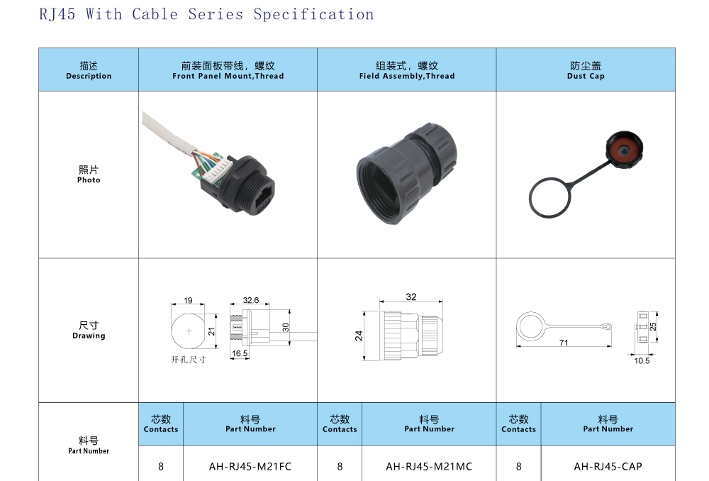 IP67/IP68 Front Panel Mounted Male Female Waterproof RJ45 Connector with Ethernet Cable
