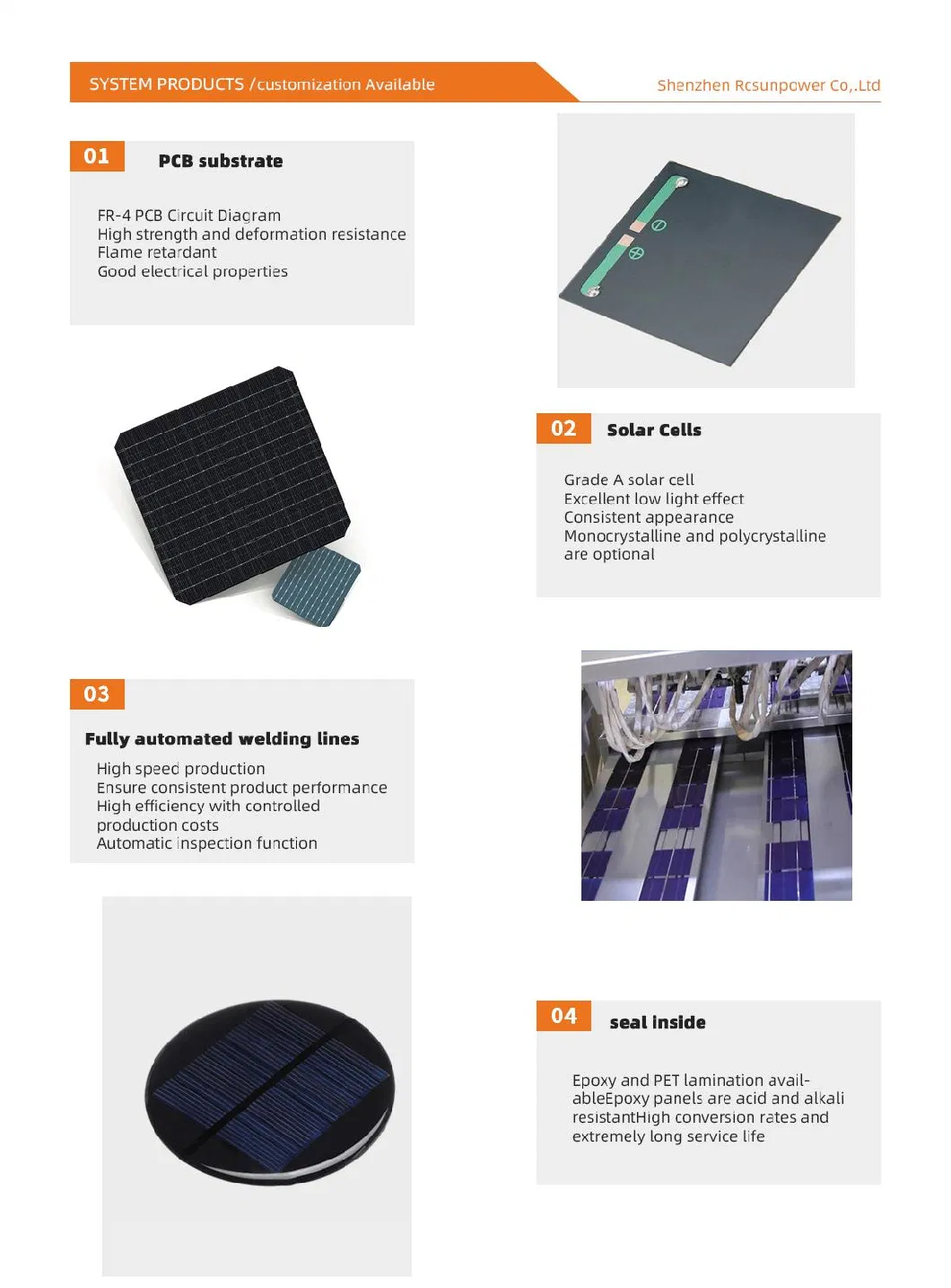 Trapezoidal, Triangular, Shaped Solar Panels for Motorboats, Bicycles