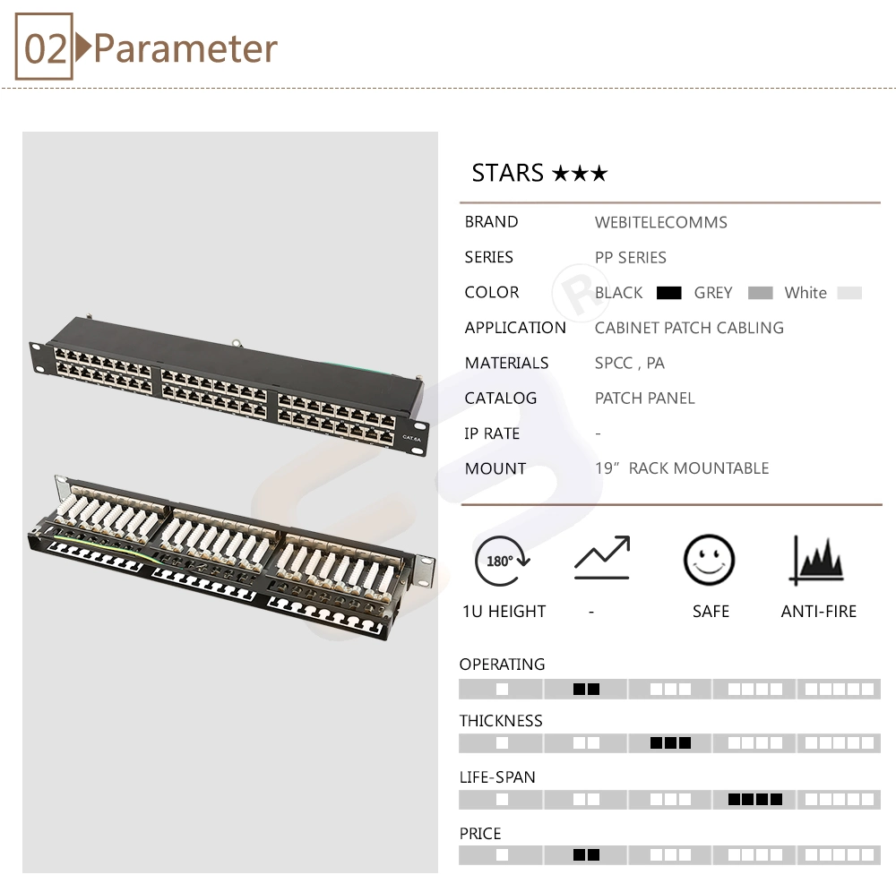 19inch FTP CAT6A Patch Panel 48 Ports Network Patch Panel