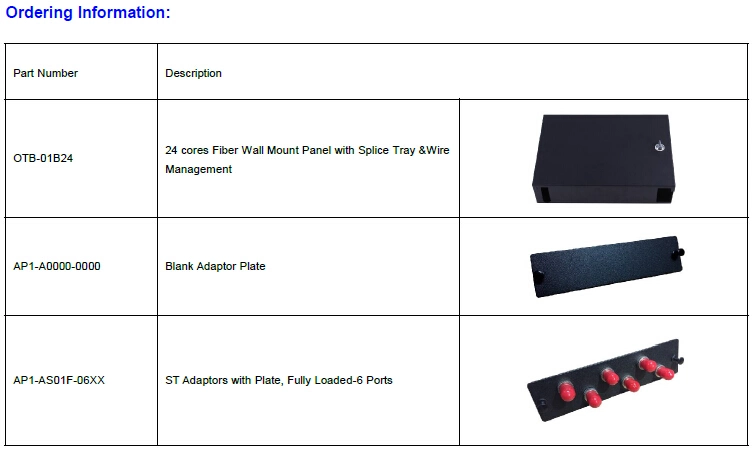 24 Fibers Wall Mount Patch Panel