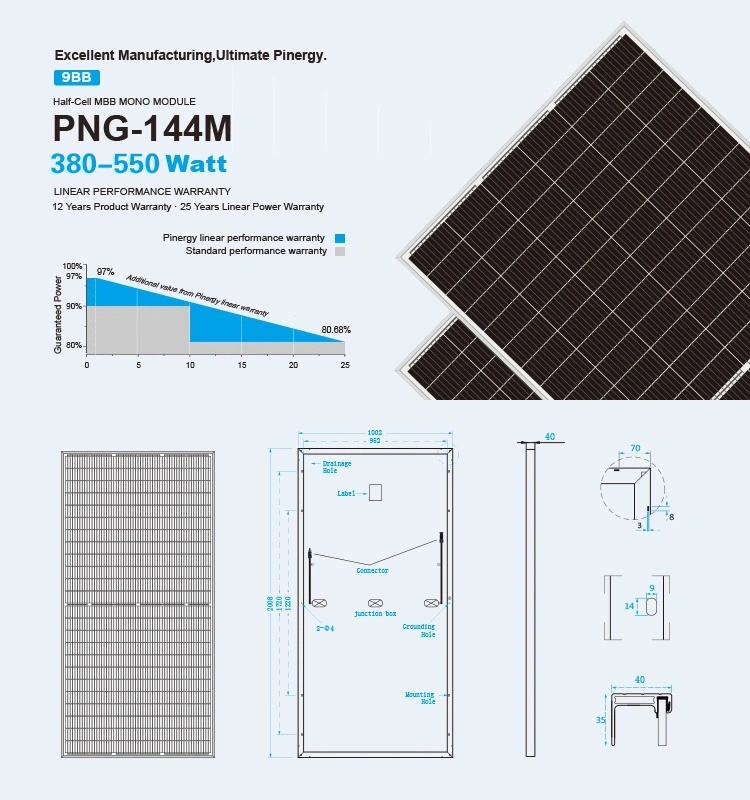 Monocrystalline PV Panals 250W 12V 250wp Solar Panel with TUV Certificate