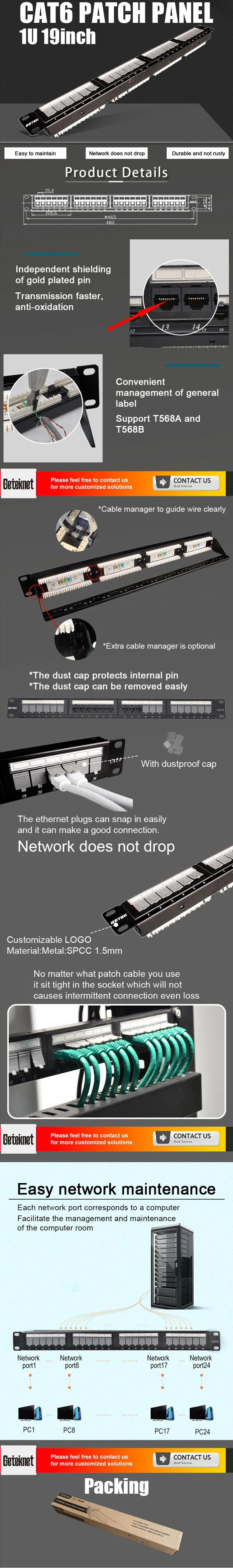 Gcabling 24port 19&prime;&prime; 1u Network Cabling System Unloaded Blank Patch Panel