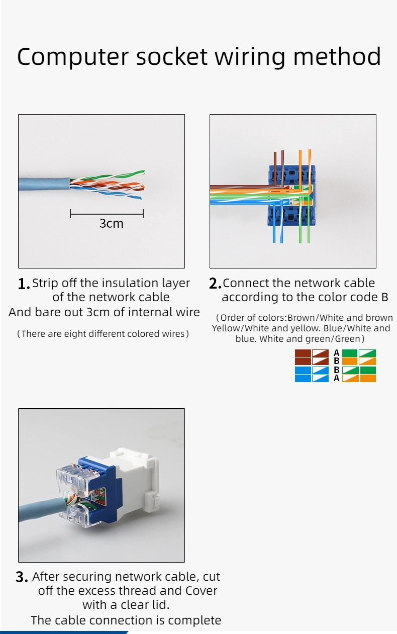 Australian Type RJ45 180degree Network Module UTP CAT6 Keystone Jack